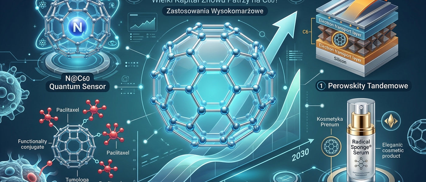 💰 <b>Fullereny 2026: dlaczego wielki kapitał znów patrzy na C60?</b>